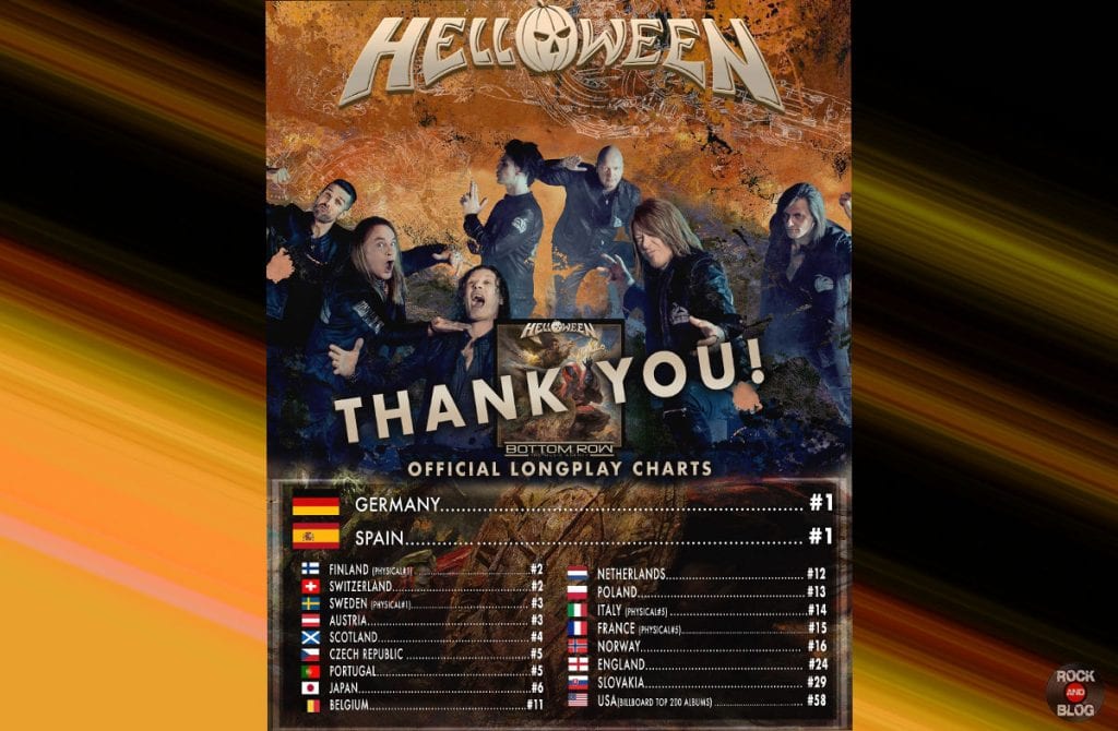 Helloween-top-charts