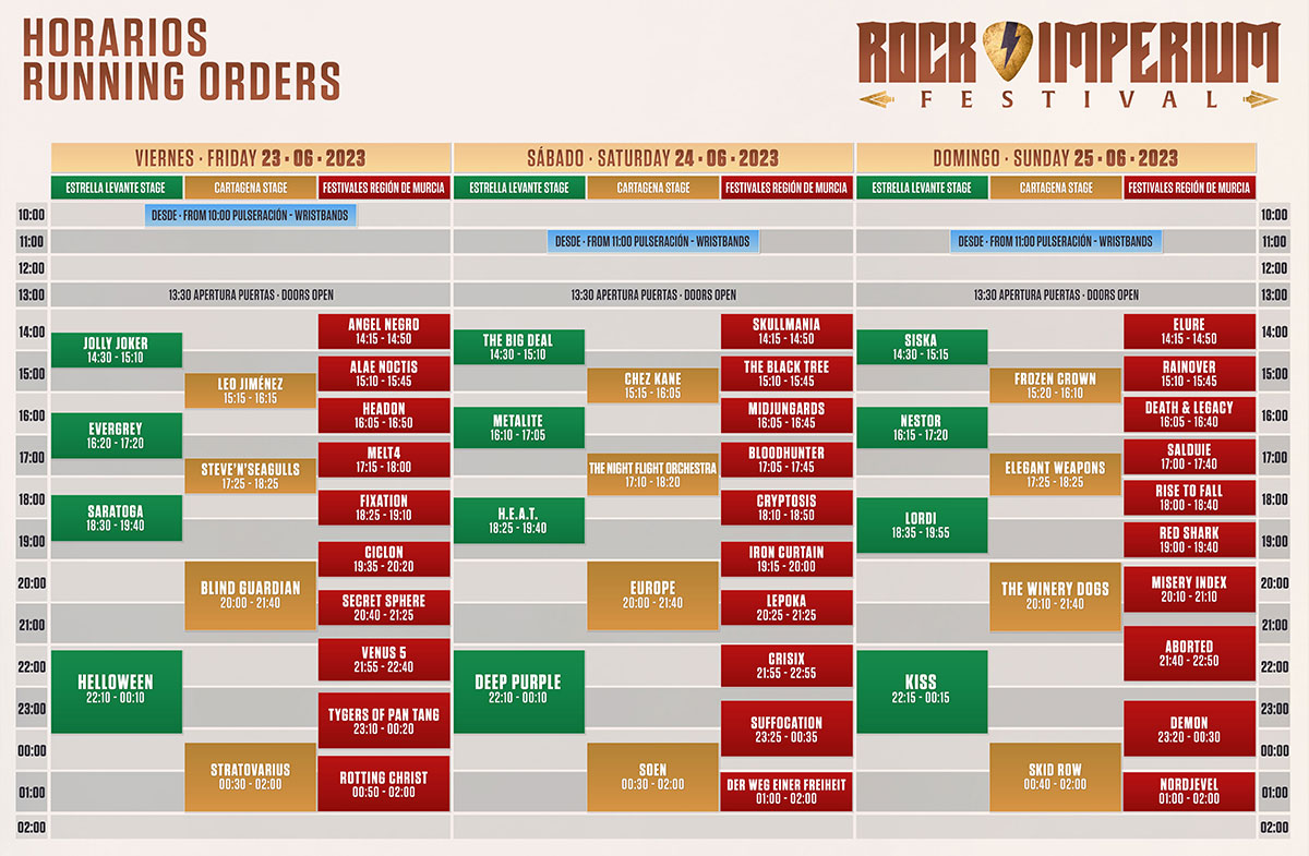 horarios-rock-imperium-festival-2023