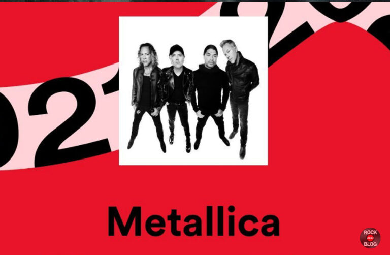 Estadísticas de Spotify de 2021 de 50 artistas de rock y metal