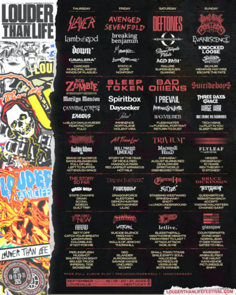 ¡Prepárate para el estruendo! Anuncian el cartel completo para el festival Louder Than Life 2025