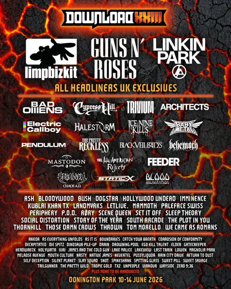 Cartel Completo del Download Festival 2026 Revelado