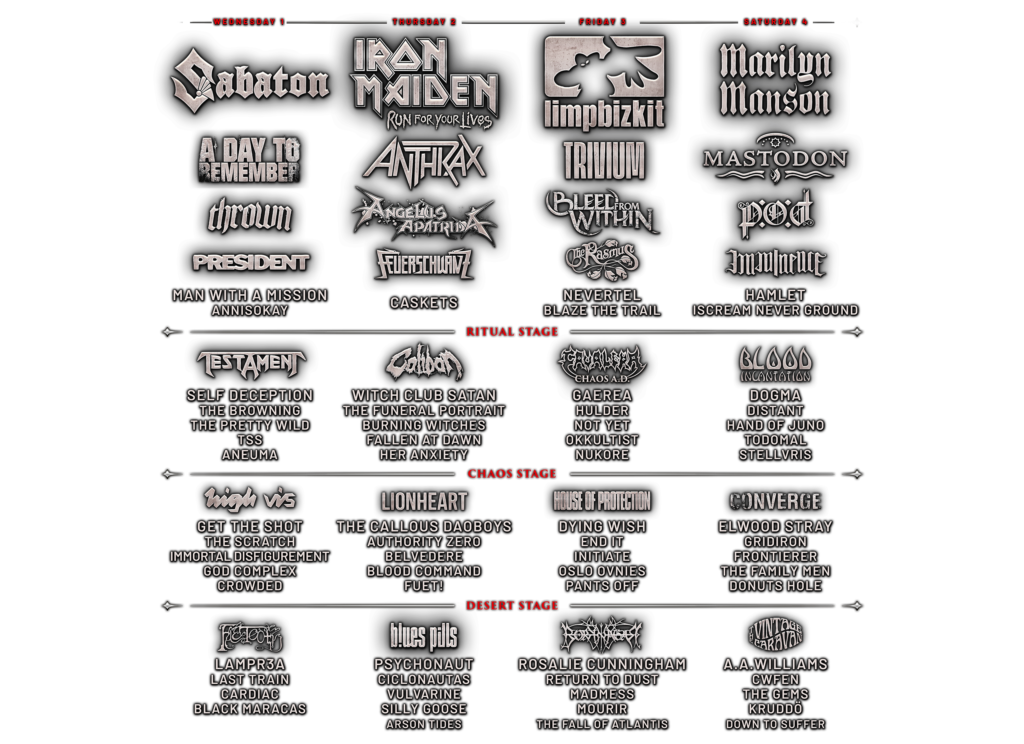 Resurrection Fest