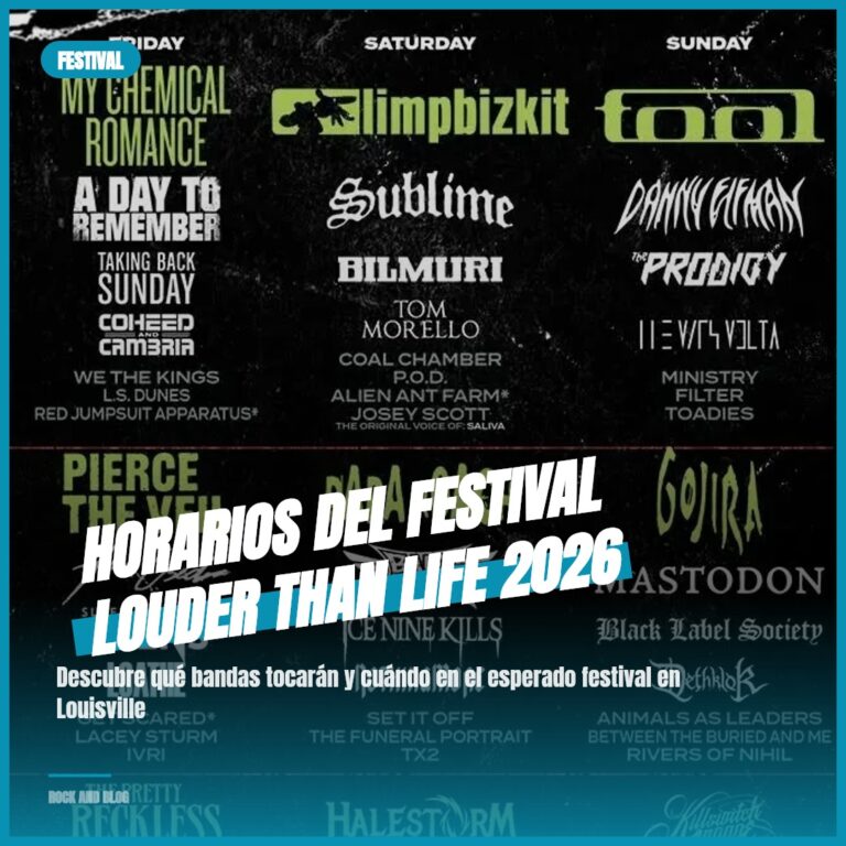 Horarios del Festival Louder Than Life 2026